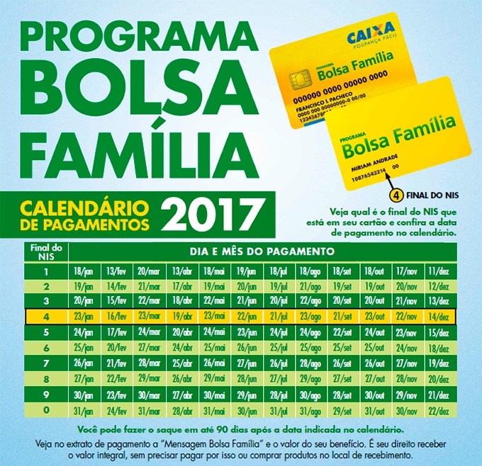 calendario-bolsa-familia-2017